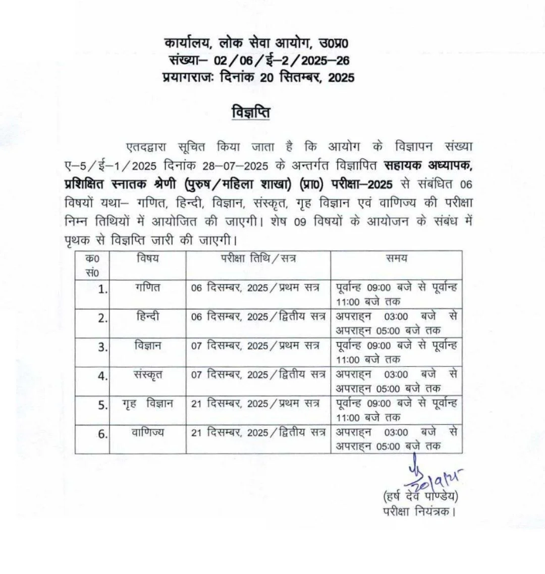 UPPSC LT Grade Teacher Admit Card 2025