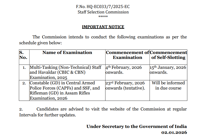 Know the Correct Process to Download SSC GD Admit Card 2026 –