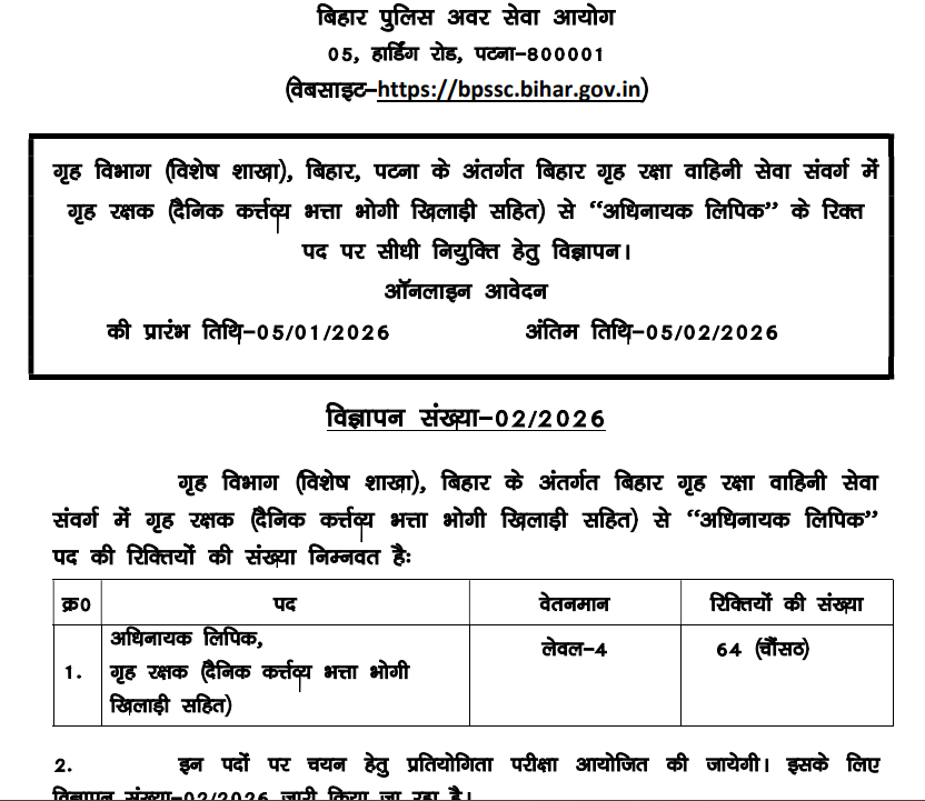 Bihar Home Guard Havildar Clerk Vacancy Details 2026