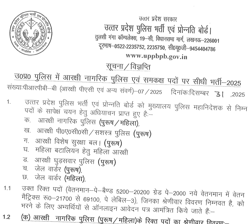 UP Police Constable Vacancy Notification: Overview