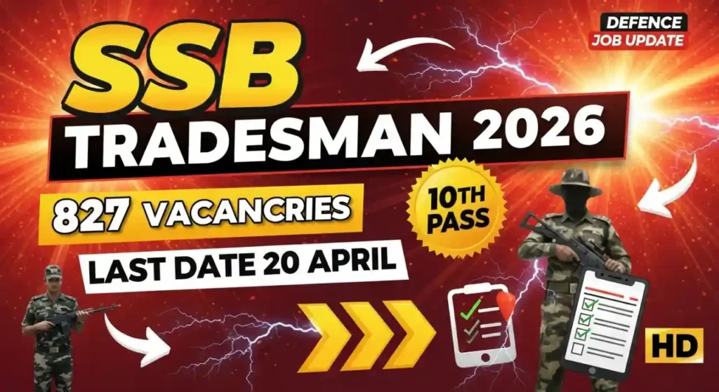 SSB Tradesman Vacancy 2026 Form Started