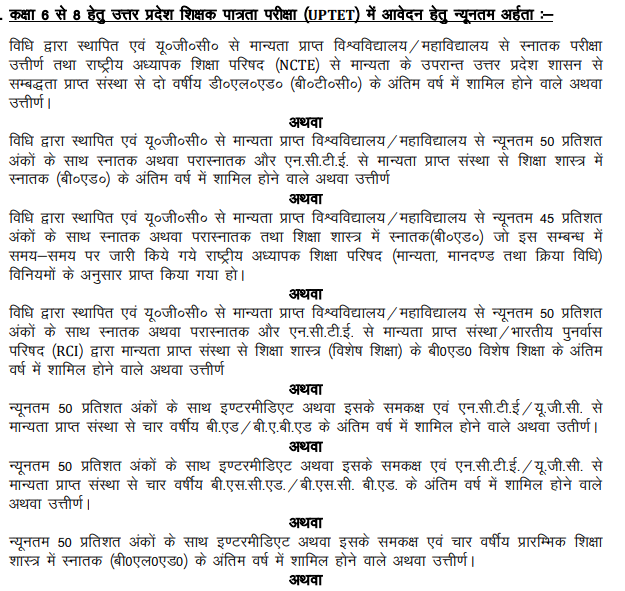 UPTET 2026 Eligibility — Upper Primary Level (Class 6–8)