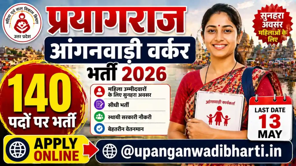 Prayagraj Anganwadi Worker Bharti 2026