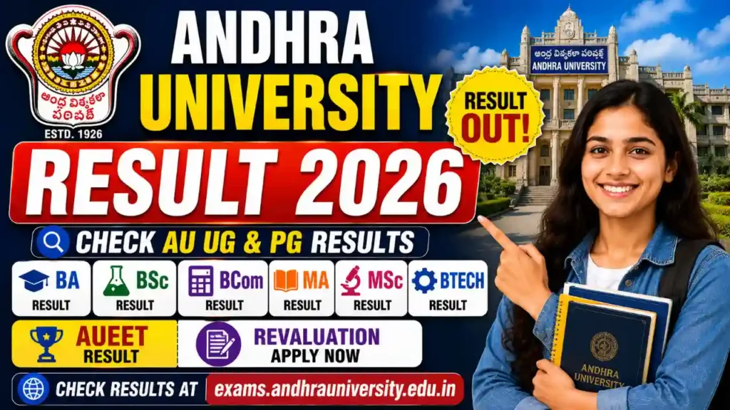 Andhra University Result 2026