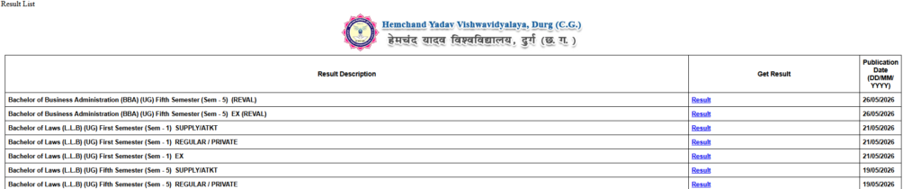 Durg University result 2026 Regular