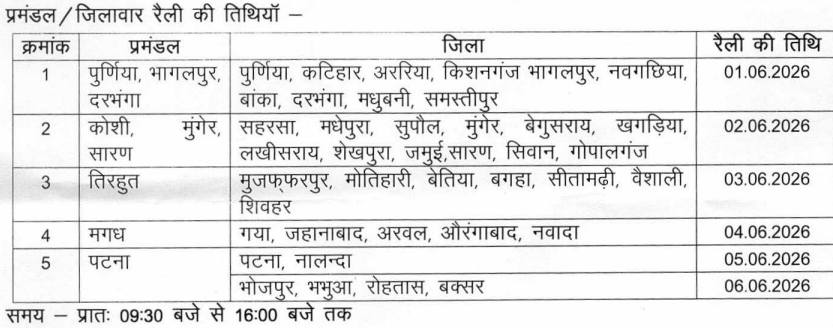 Bihar Police SAP Vacancy 2026 Walk-in Rally Schedule — District & Division-wise Dates