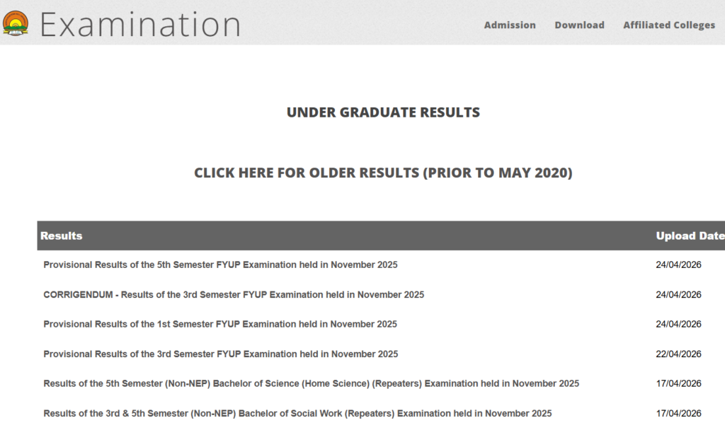 How to Check NEHU Result 2026 Online
