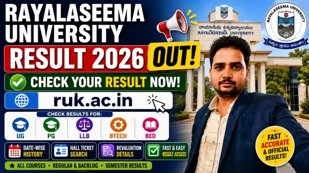 Rayalaseema University Result 2026 at ruk.ac.in