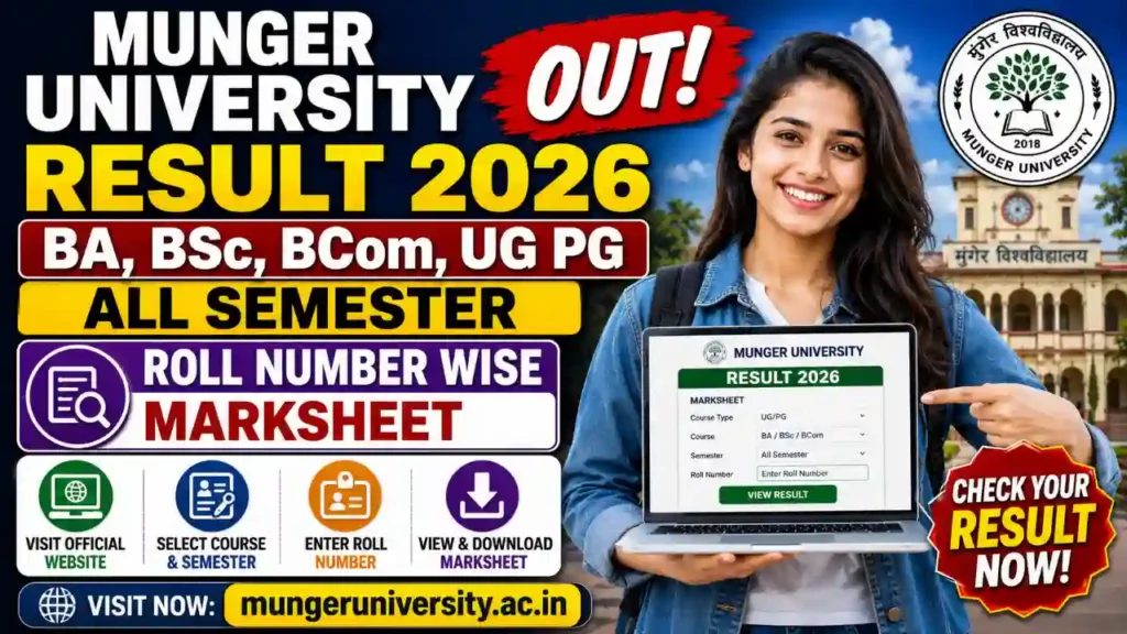 Munger University Result 2026