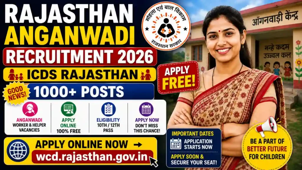 Rajasthan Anganwadi Recruitment 2026